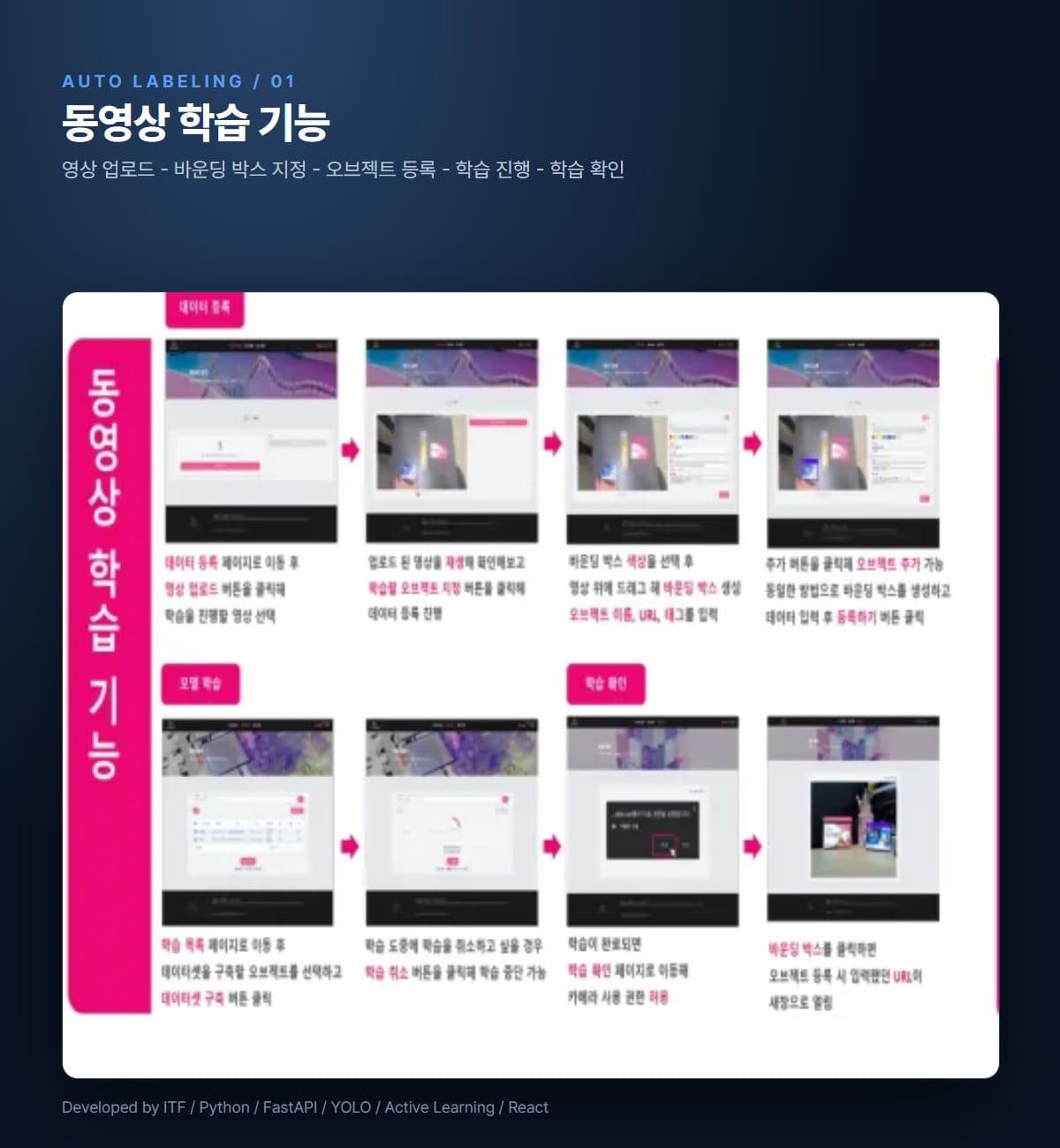 AI 데이터 자동 레이블링 플랫폼 스크린샷 1