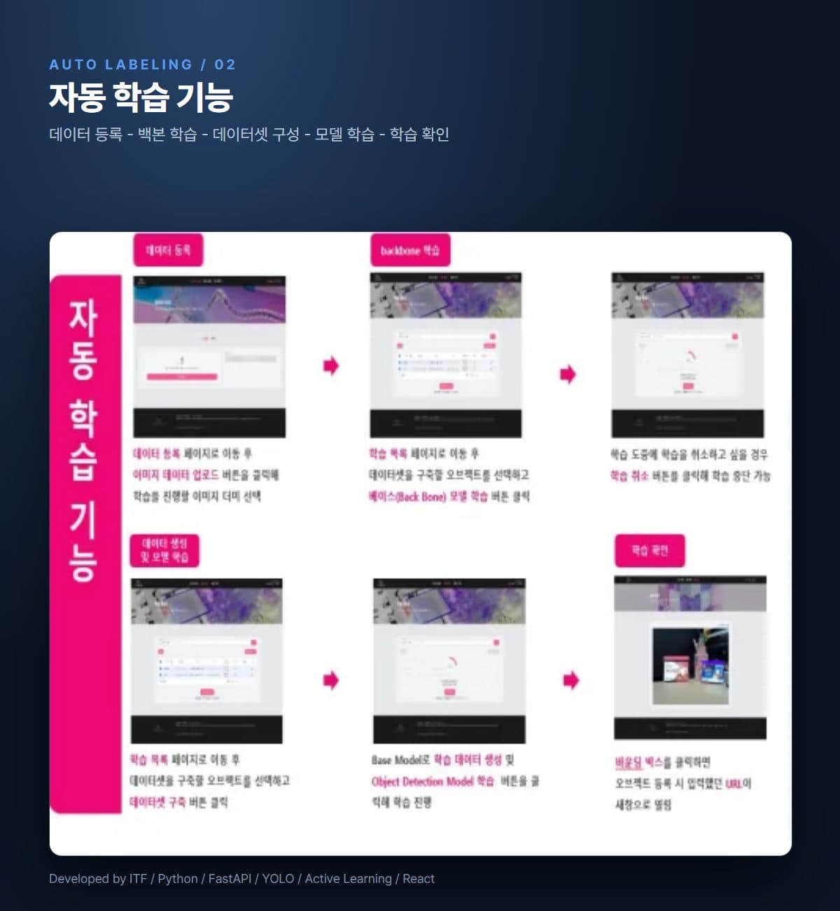 AI 데이터 자동 레이블링 플랫폼 스크린샷 2