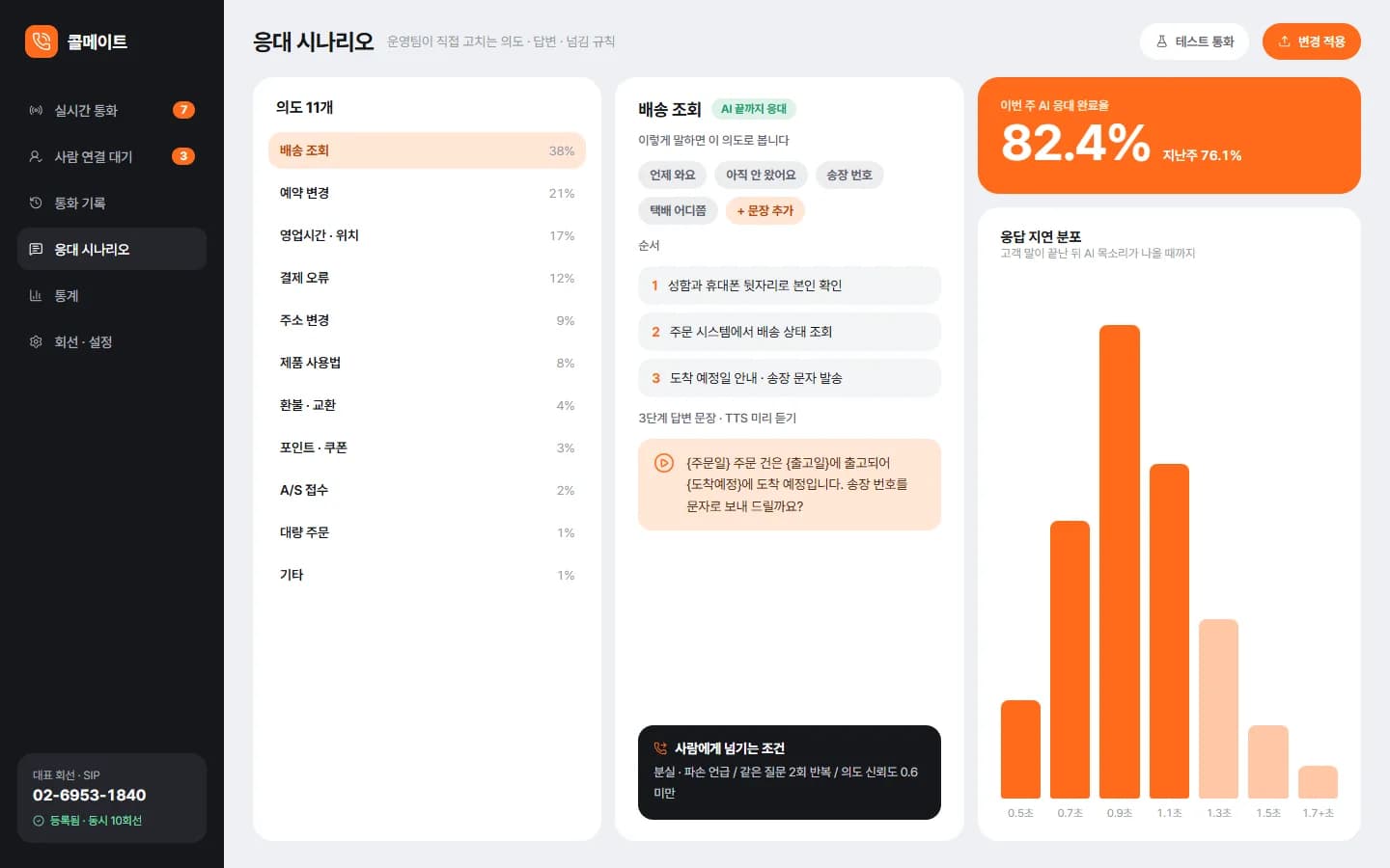 AI 전화 응대 시스템 스크린샷 3