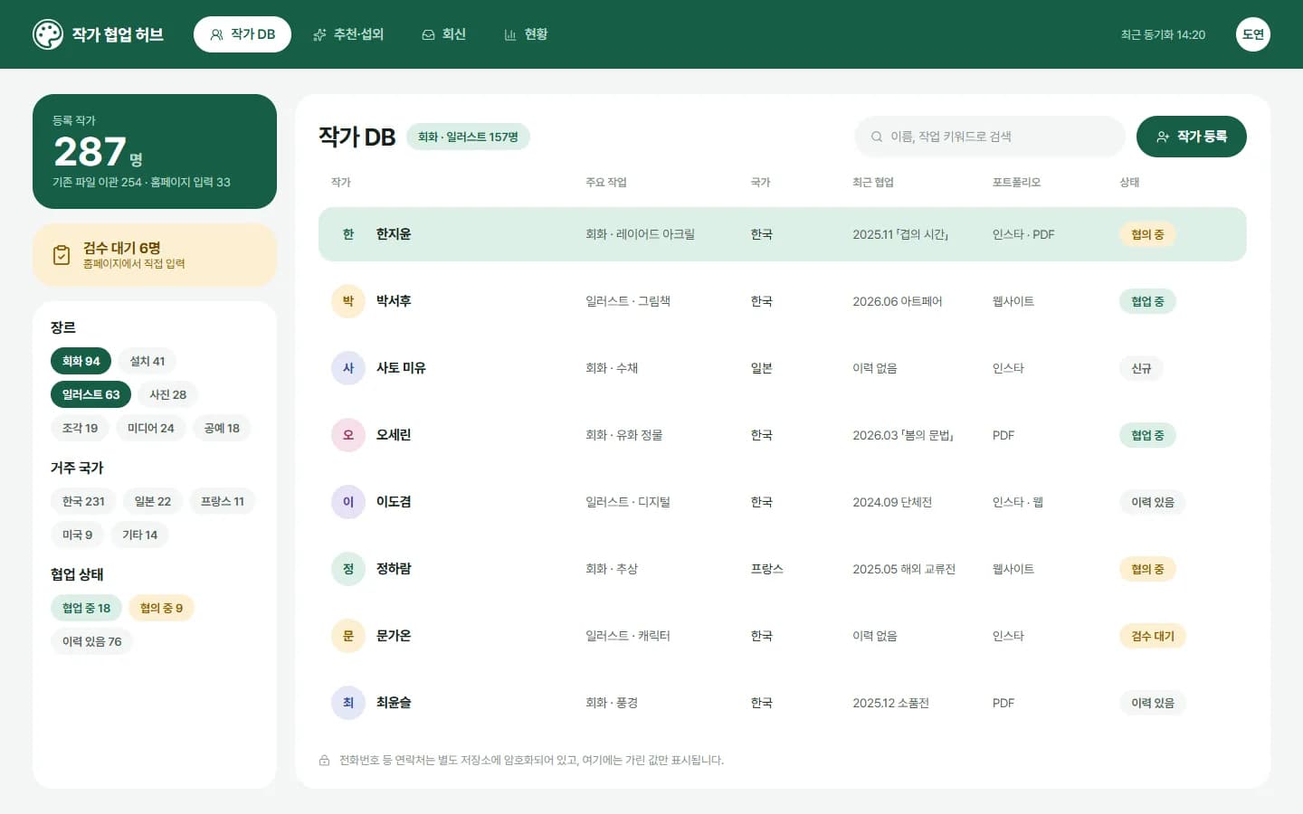 작가 DB · AI 섭외 메일링 스크린샷 1