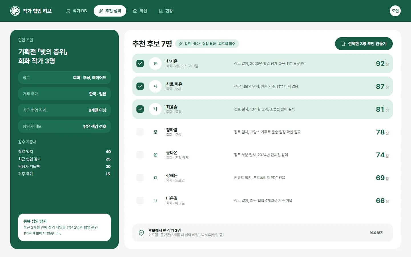 작가 DB · AI 섭외 메일링 스크린샷 2
