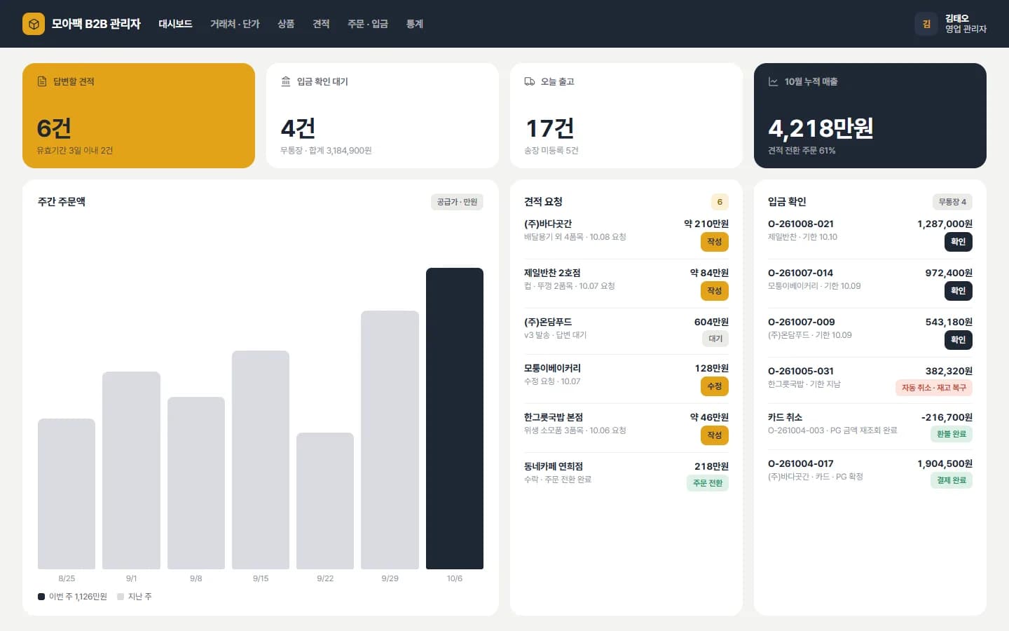 B2B 주문 · 견적 쇼핑몰 스크린샷 3