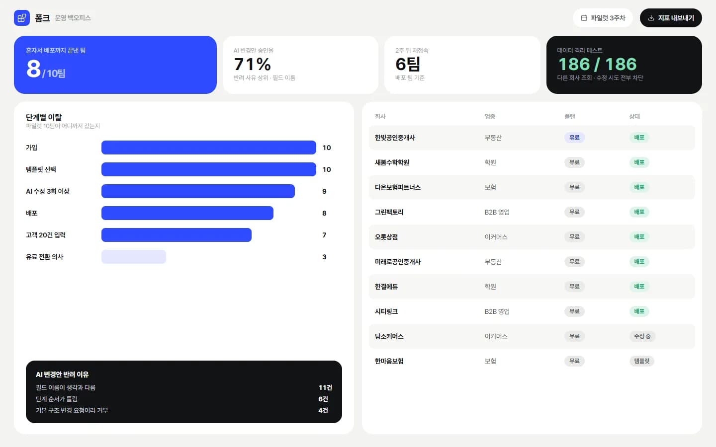 CRM AI 앱 빌더 스크린샷 4