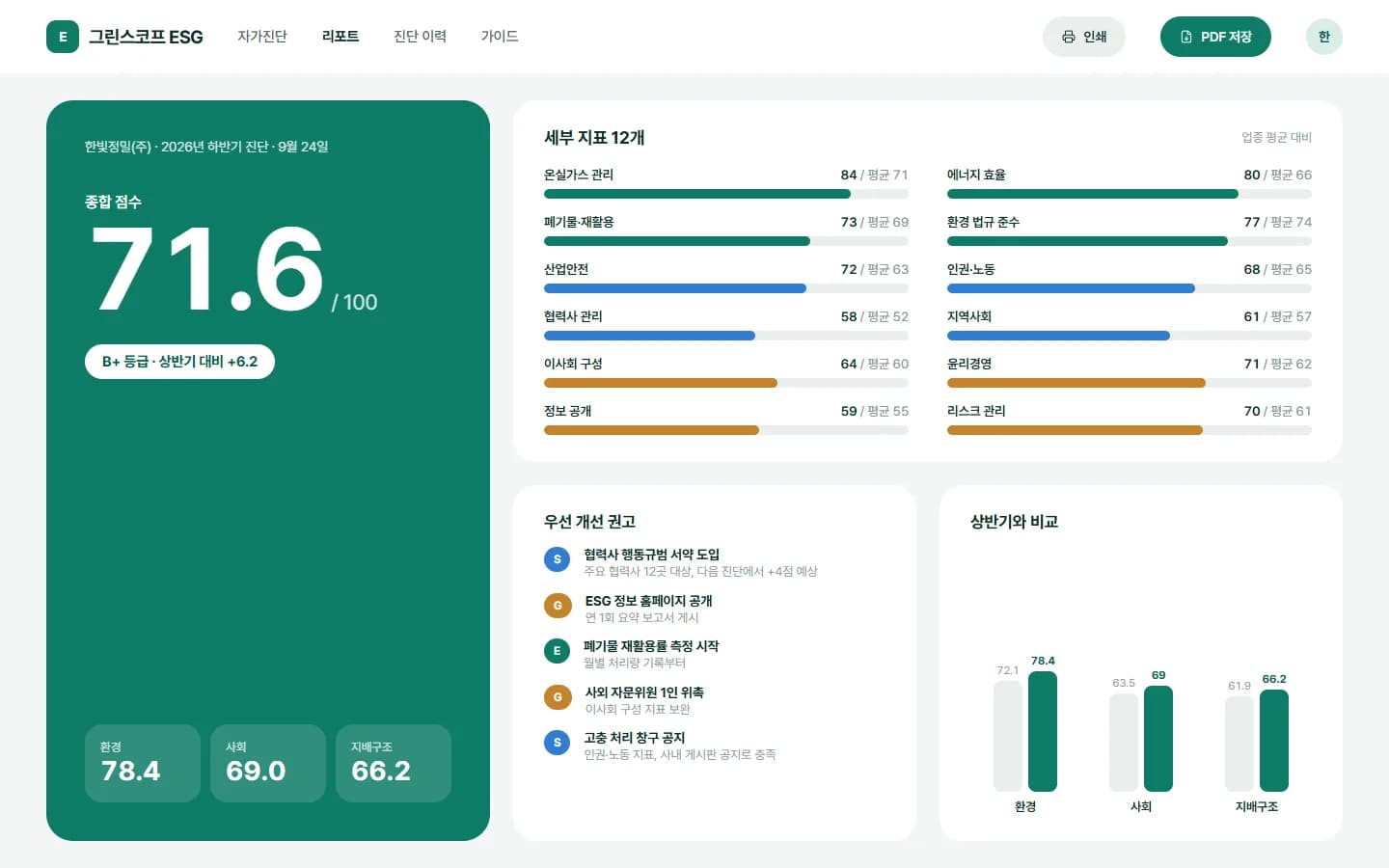 ESG 자가진단 웹앱 스크린샷 2