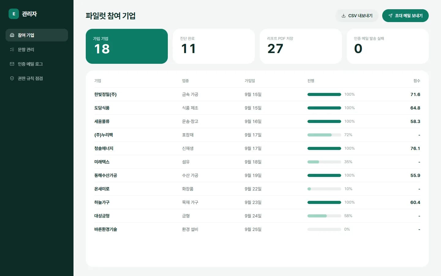 ESG 자가진단 웹앱 스크린샷 4