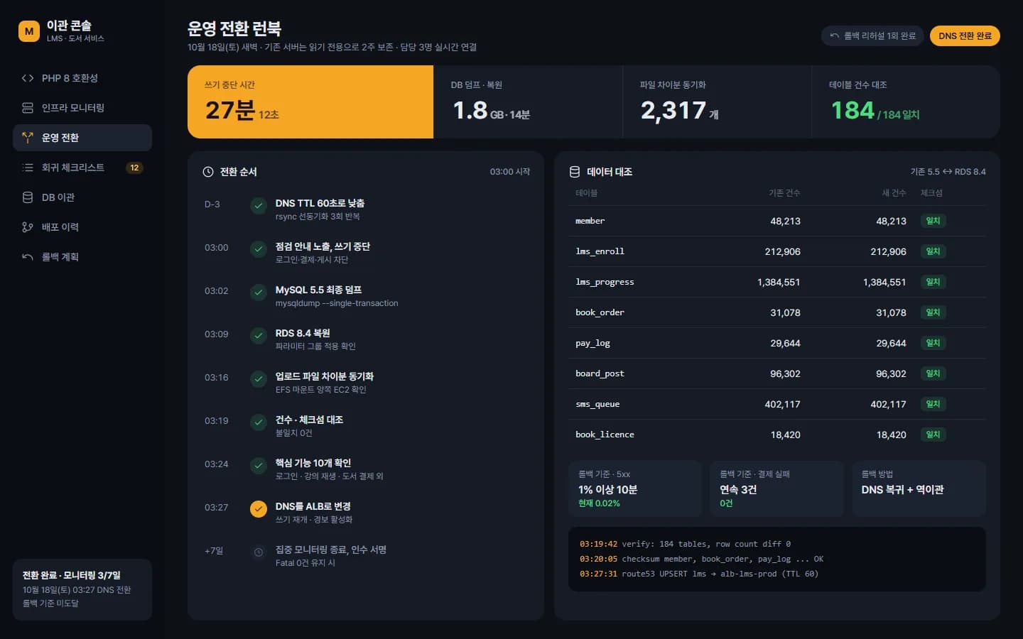 PHP 8 · AWS 무중단 서버 이전 스크린샷 3
