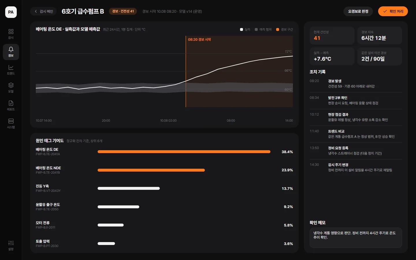 발전 설비 예측경보 시스템 스크린샷 2