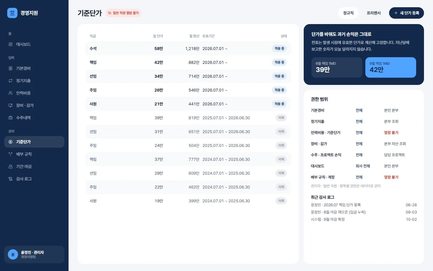 프로젝트별 수입 · 지출 경영지원 시스템 스크린샷 3