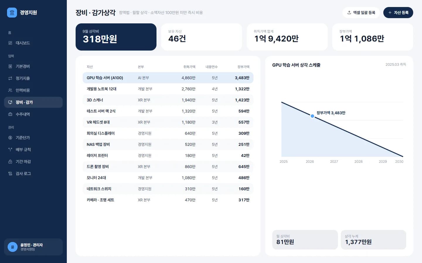 프로젝트별 수입 · 지출 경영지원 시스템 스크린샷 4