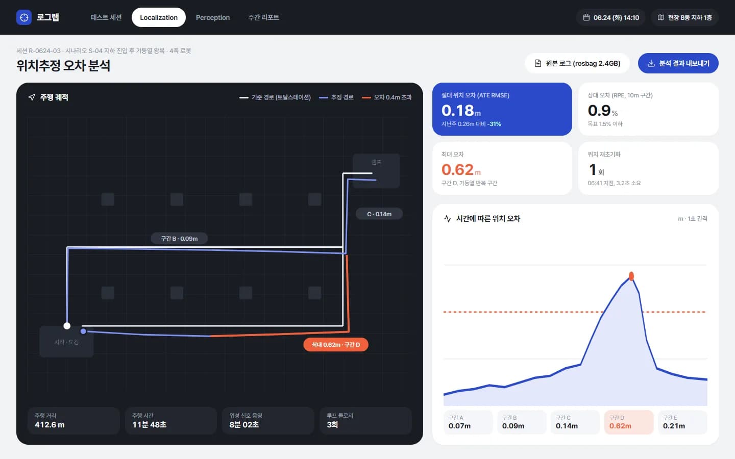 로봇·드론 주행 테스트 로그 분석 스크린샷 1