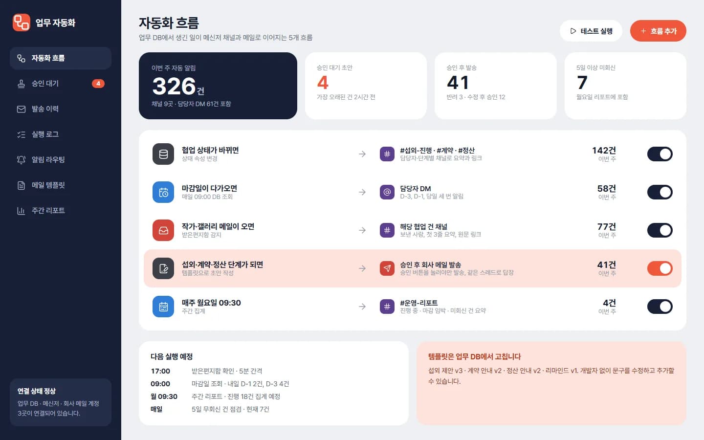 노션·슬랙·지메일 승인 발송 자동화 스크린샷 1