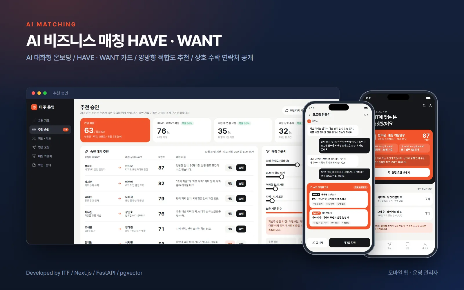 AI 비즈니스 매칭 HAVE · WANT — AI·XR 개발 사례