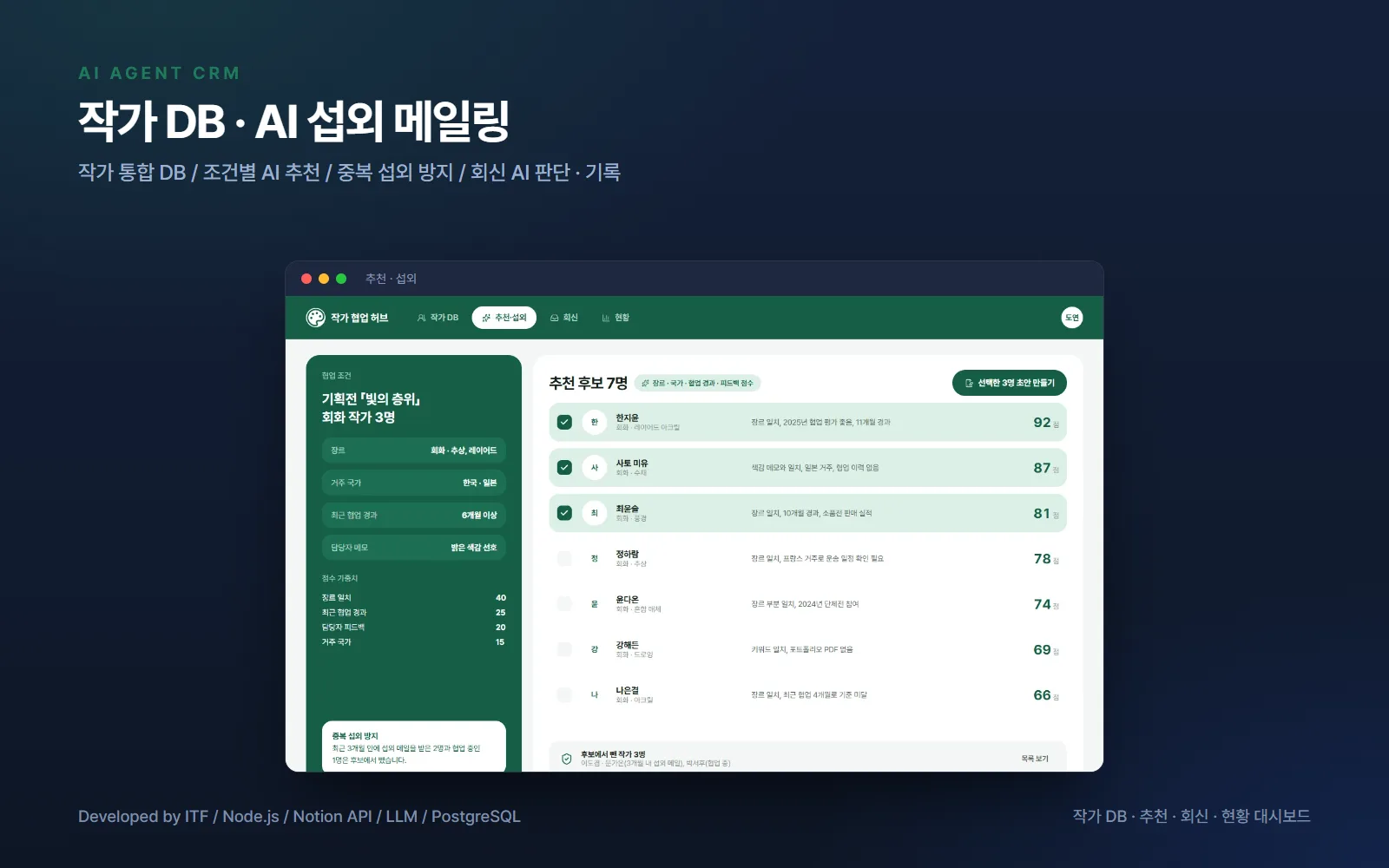 작가 DB · AI 섭외 메일링 — AI·XR 개발 사례