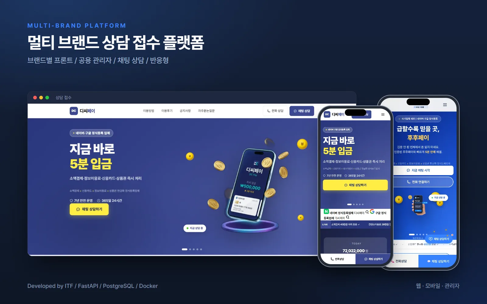 멀티 브랜드 상담 접수 플랫폼 — 웹 개발 사례