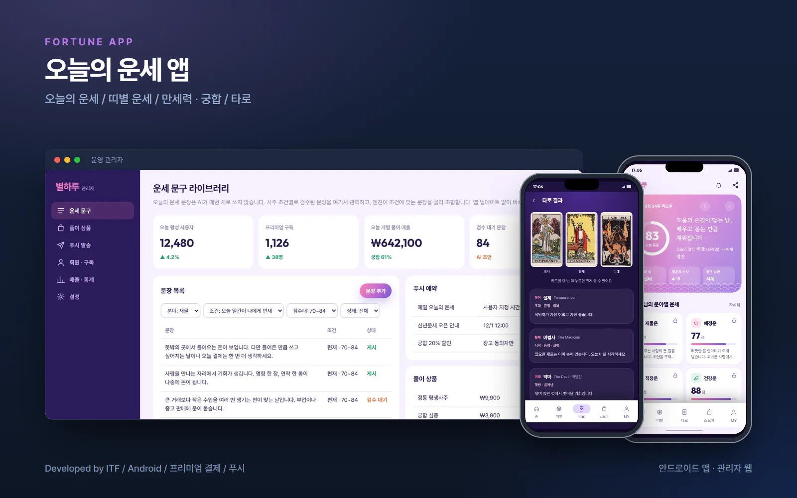 오늘의 운세 안드로이드 앱 — 앱 개발 사례
