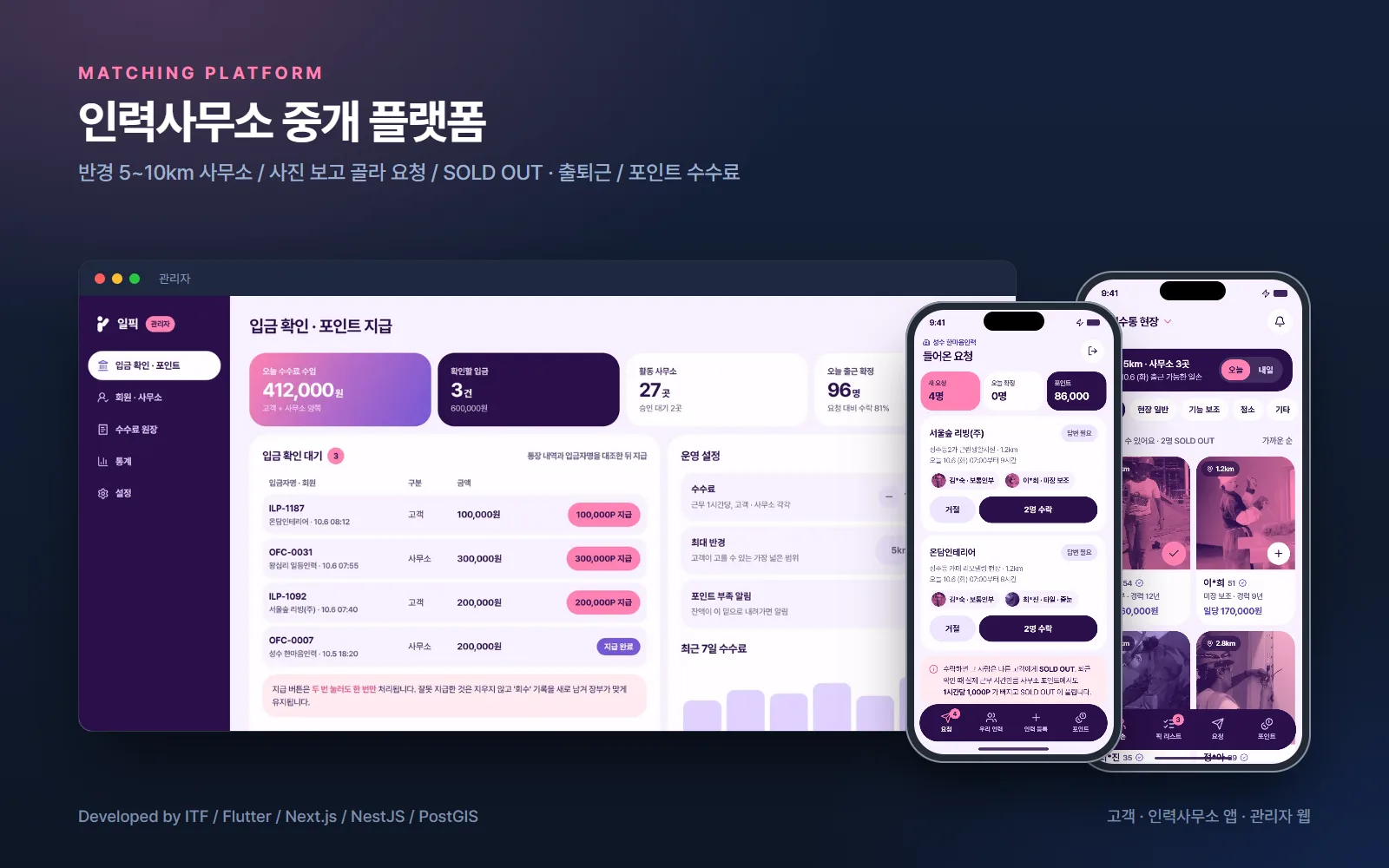 인력사무소 중개 플랫폼 — 앱 개발 사례