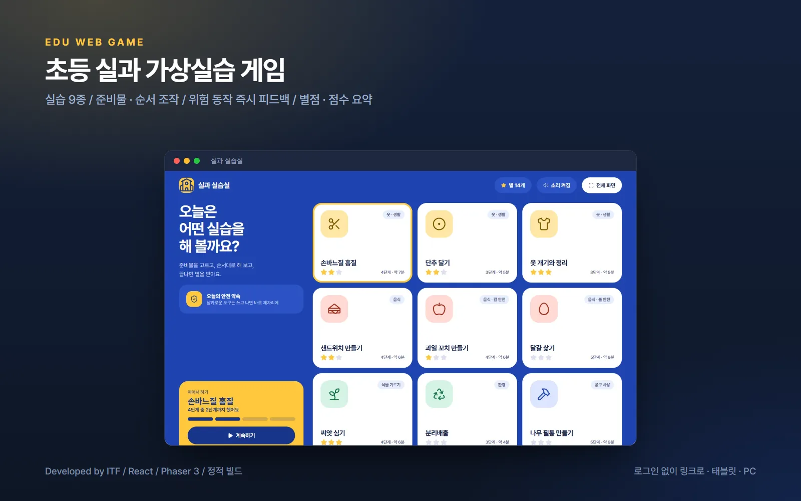 초등 실과 가상실습 웹게임 — 게임 개발 사례