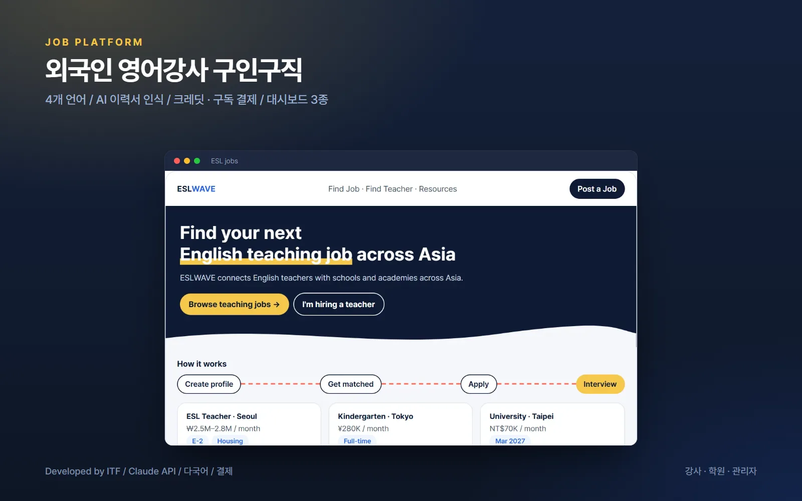외국인 영어강사 구인구직 플랫폼 — 웹 개발 사례