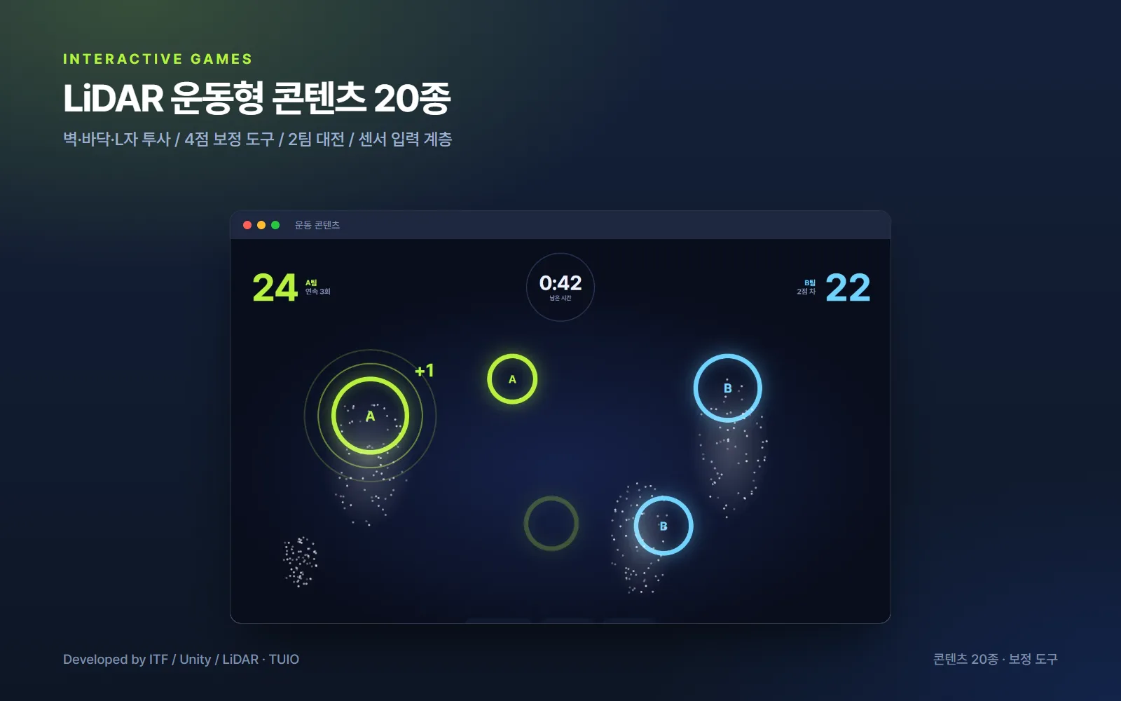 LiDAR 운동형 인터랙티브 콘텐츠 20종 — 게임 개발 사례