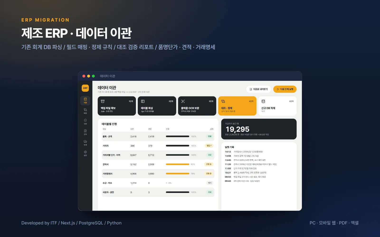 제조 ERP 구축 · 데이터 이관 — 웹 개발 사례