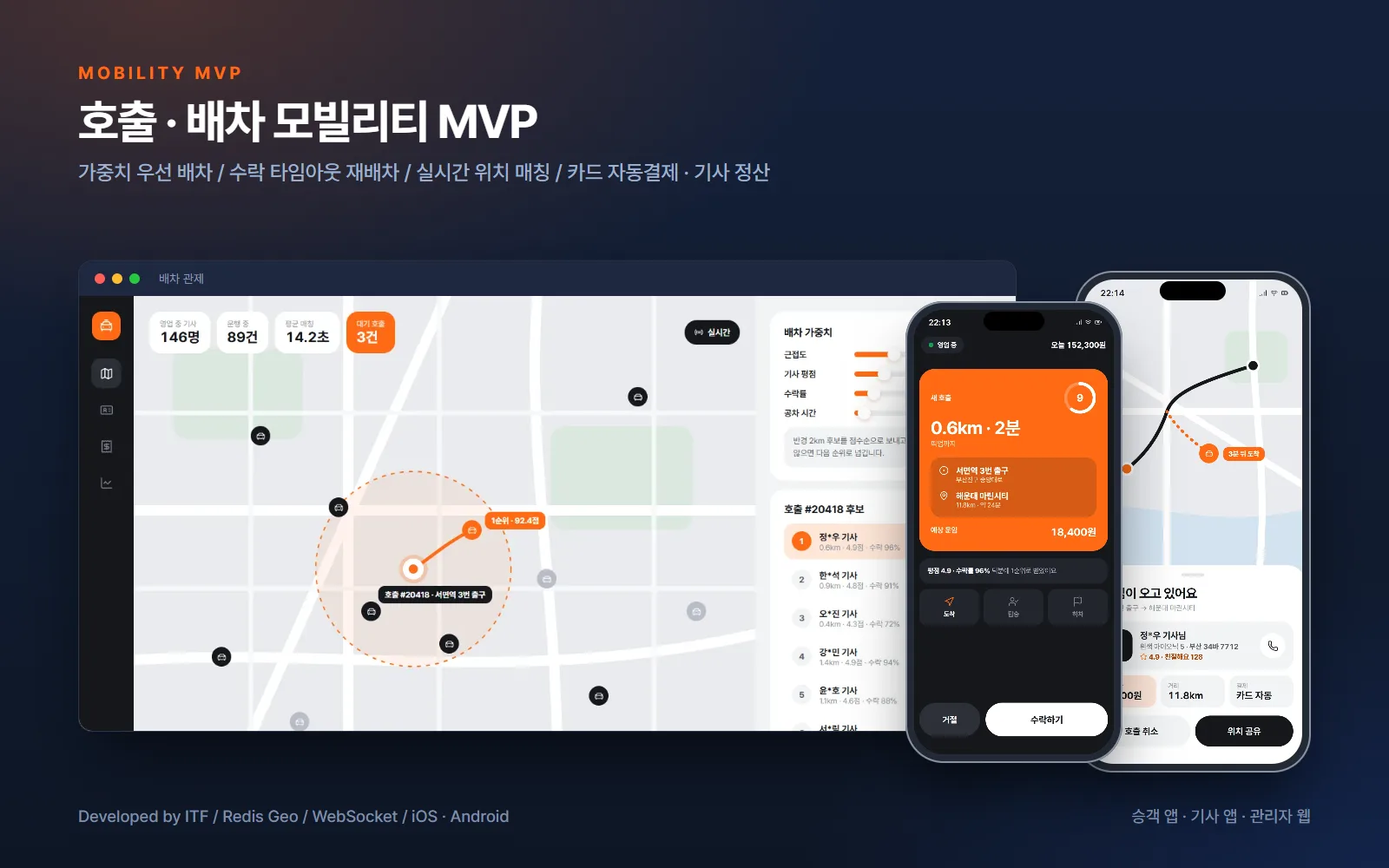 호출 · 배차 모빌리티 MVP — 앱 개발 사례