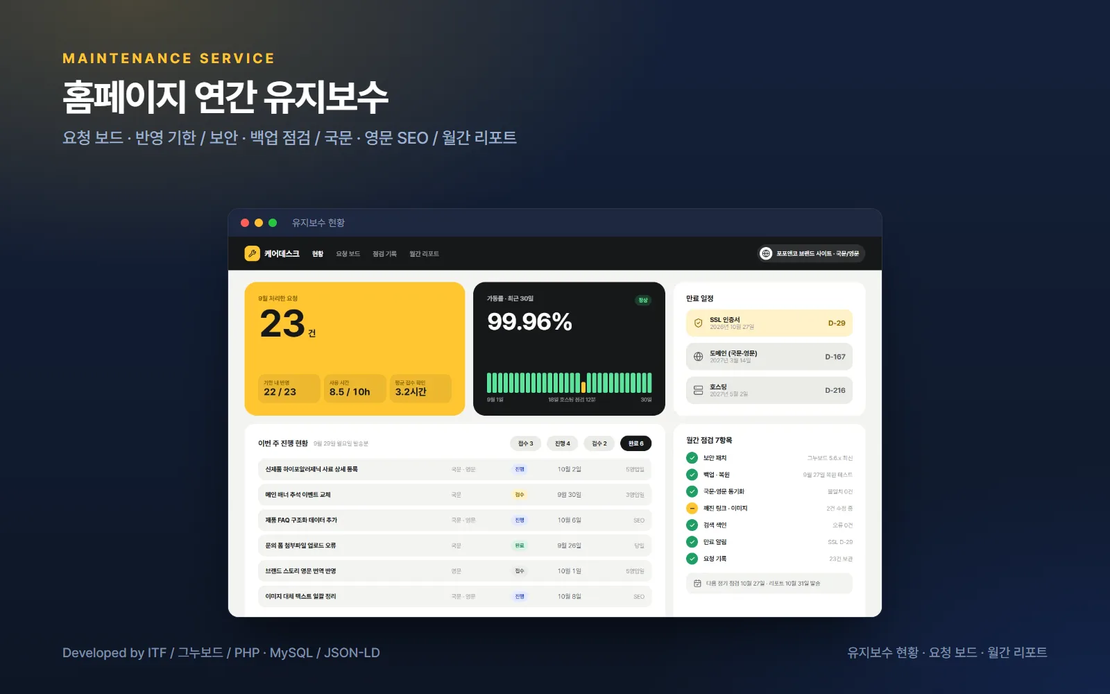 브랜드 홈페이지 연간 유지보수 — 웹 개발 사례