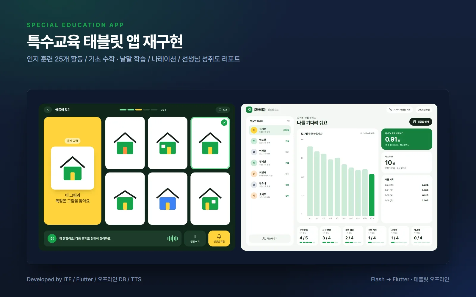 특수교육 태블릿 앱 재구현 (Flash → Flutter) — 앱 개발 사례