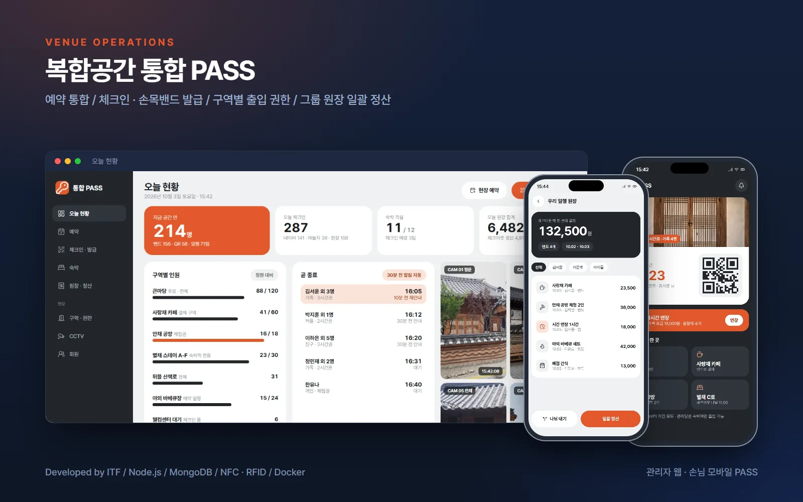 복합공간 예약 · 숙박 통합 PASS — 웹 개발 사례