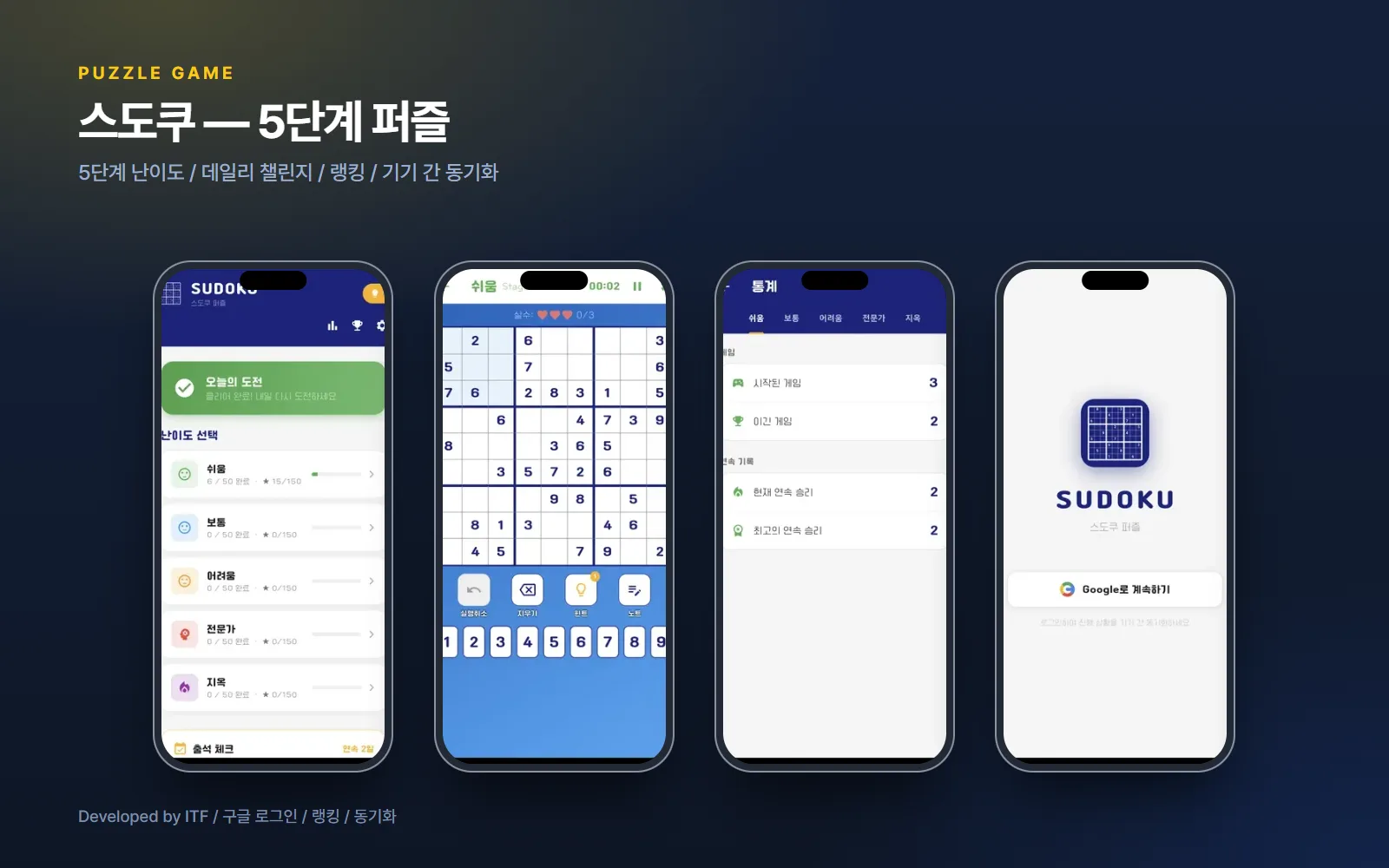 스도쿠 — 5단계 난이도 퍼즐 게임 — 게임 개발 사례