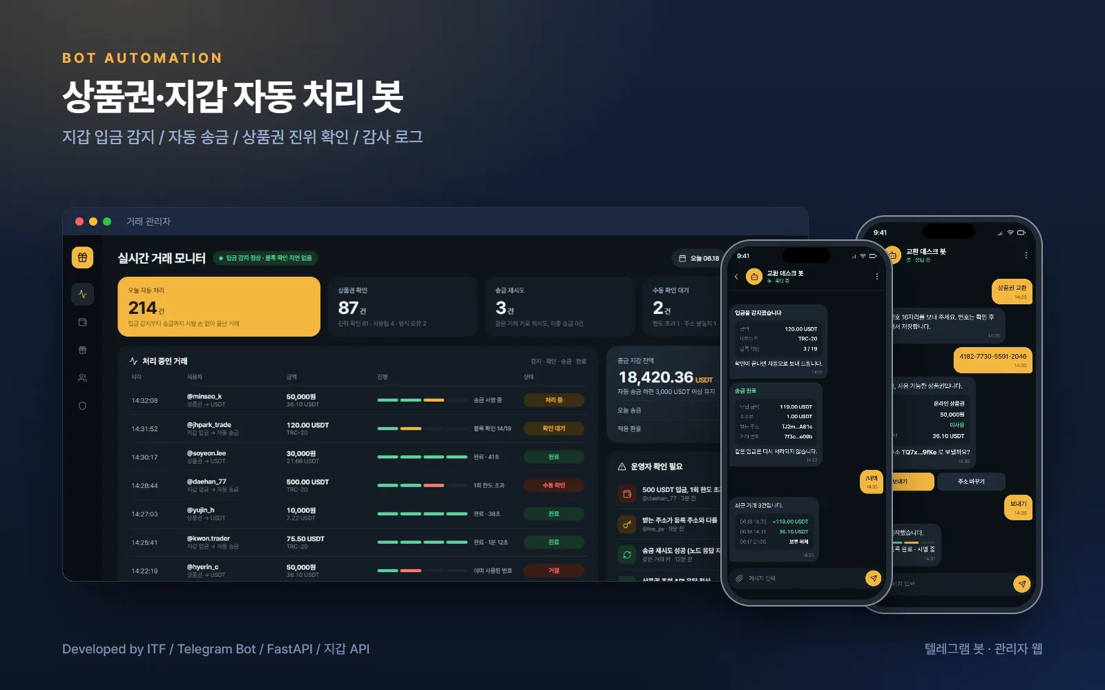 상품권·지갑 자동 처리 텔레그램 봇 — 웹 개발 사례