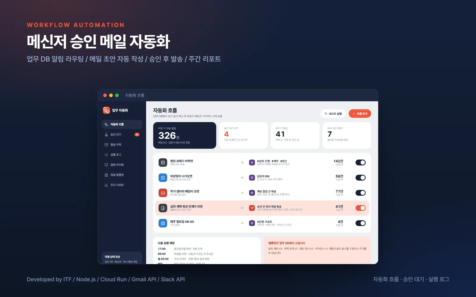 노션·슬랙·지메일 승인 발송 자동화 — 웹 개발 사례